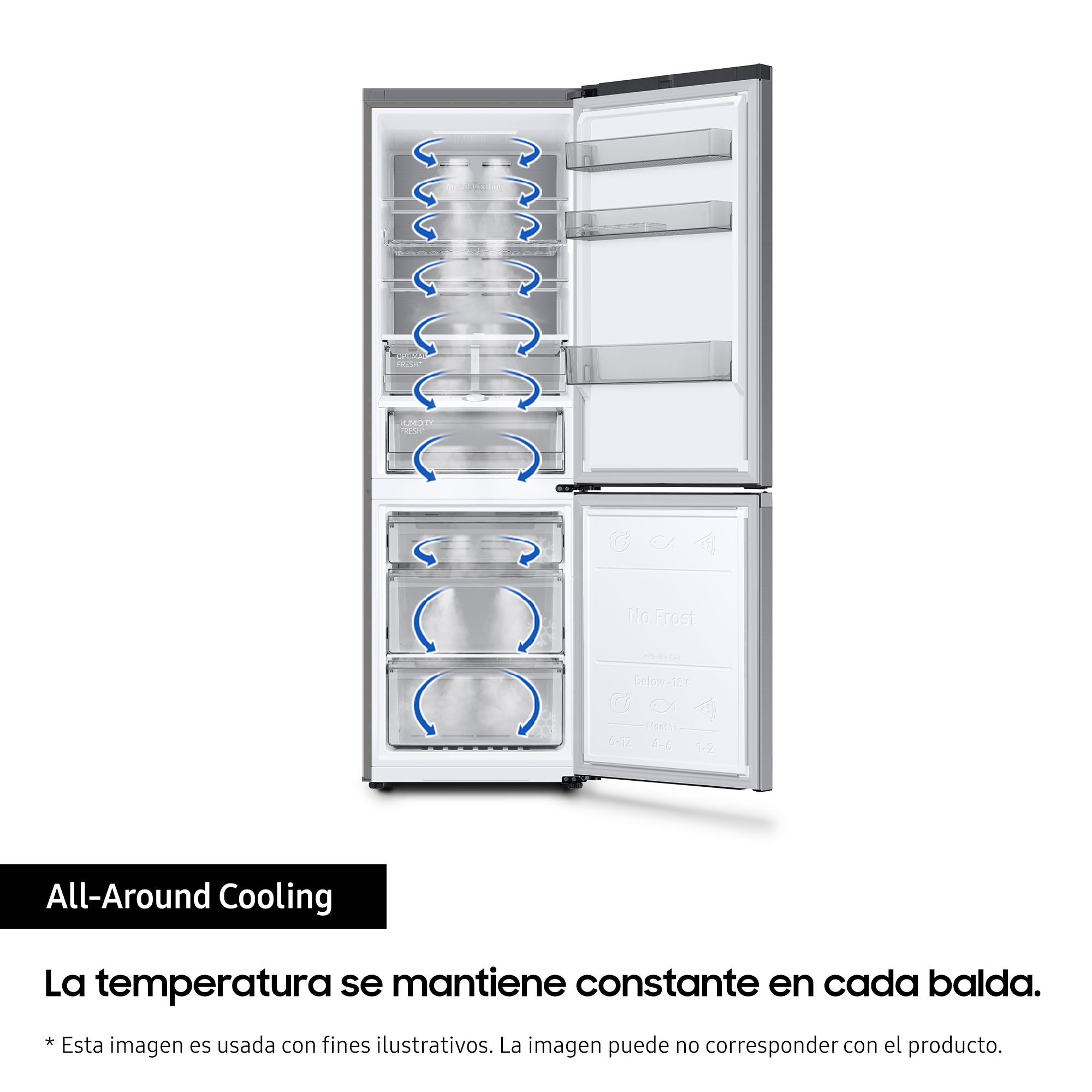 Refrigerador con puertas abiertas, que muestra el sistema de refrigeración interno.