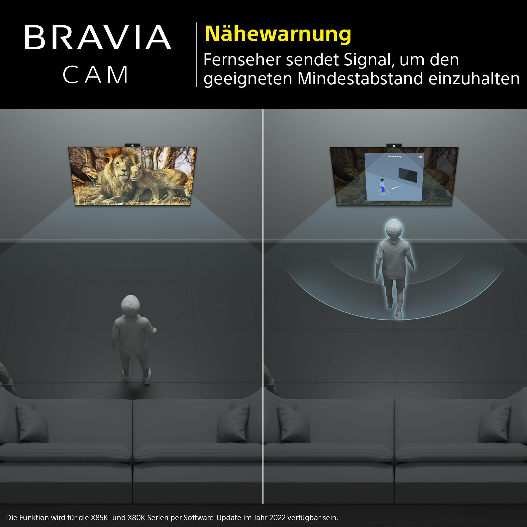 Diagramm, das einen Fernseher mit einer Warnung zur Einhaltung eines Sicherheitsabstands zeigt.