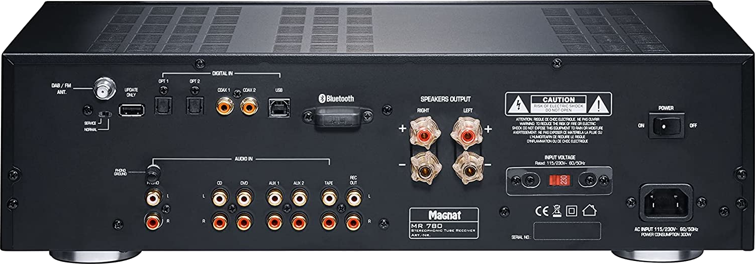 Rückseite des Magnat MR 780 Receivers. Eingänge, Ausgänge, Stromanschluss und Lautsprecherausgänge sind sichtbar. Schwarz.
