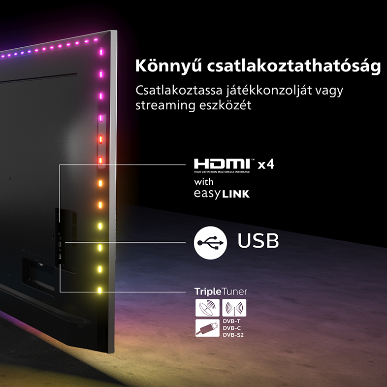 TV LED-ekkel a háta mögött, és a csatlakozás részletei. HDMI, USB és Triple Tuner ikonok láthatók.