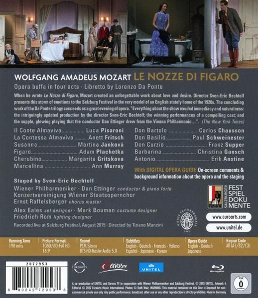 Rückseite einer DVD-Hülle für eine Oper. Der Text enthält Besetzung, Credits und eine Zusammenfassung der Geschichte.