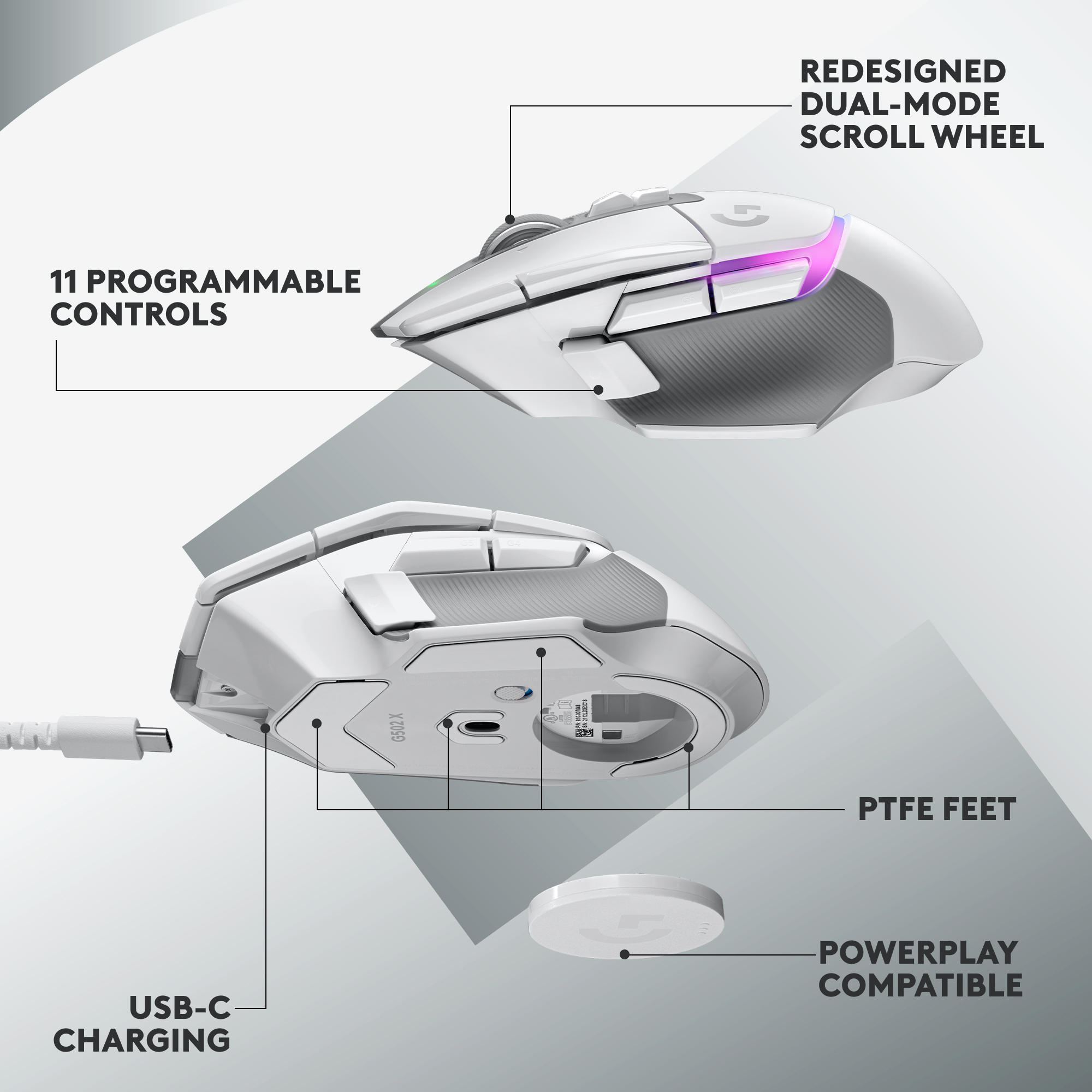Weiße Gaming-Maus, Ober- und Unteransicht, beschriftet, USB-C-Aufladung, USB-C.