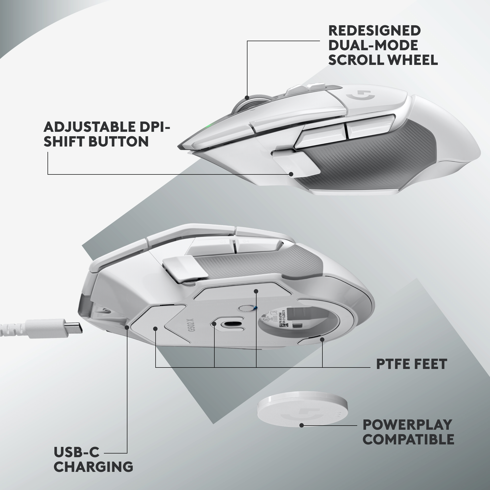 Diagramm einer weißen Gaming-Maus, das die einstellbaren Teile und USB-C-Aufladung zeigt.
