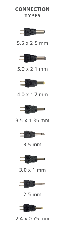 Diagramm mit verschiedenen Arten von Netzadapter-Anschlüssen, mit Größenangaben.