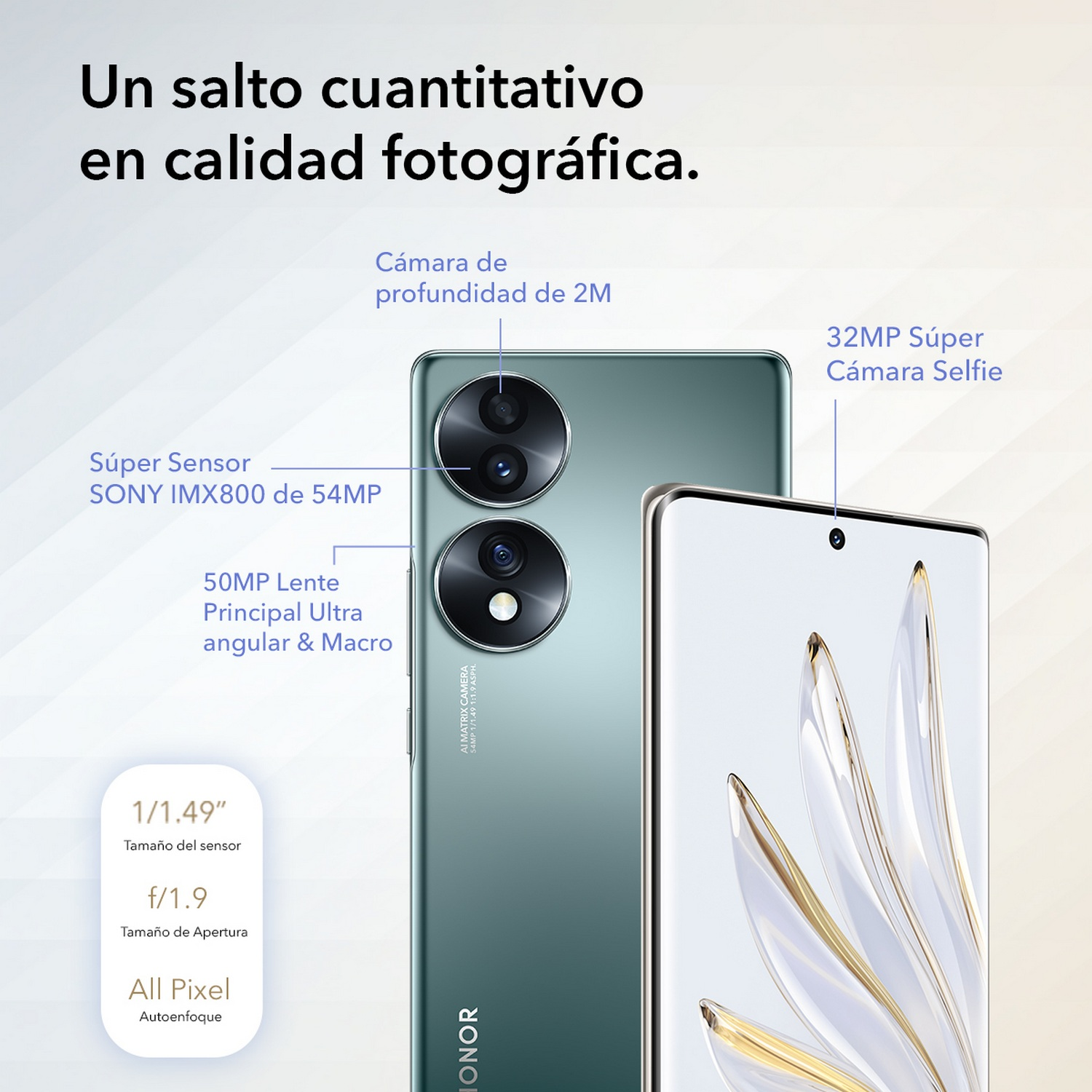 Un smartphone con dos cámaras se muestra con funciones, texto y datos. Es verde.