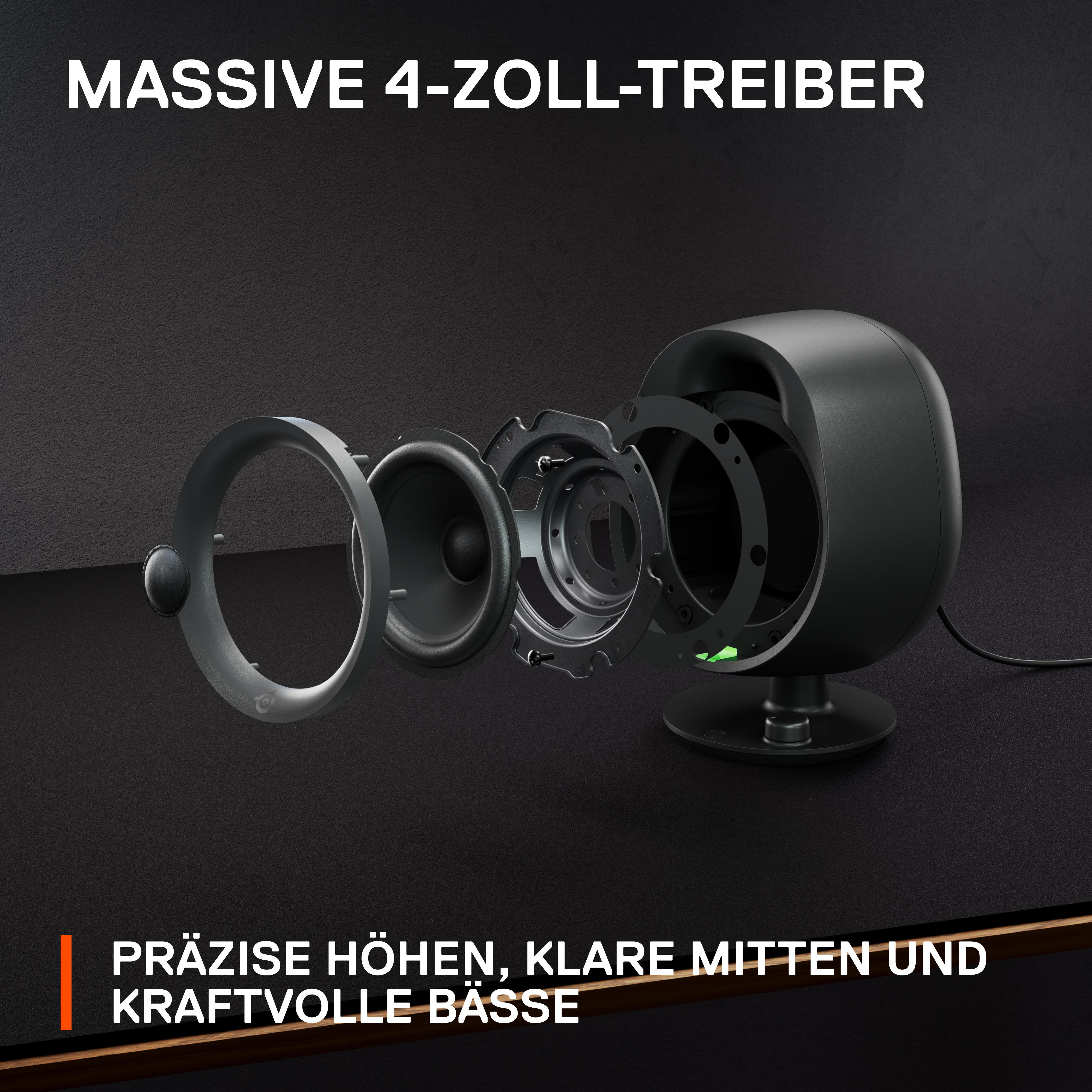 Explosionsansicht eines schwarzen Lautsprechers mit dem Text: Massive 4-Zoll-Treiber.
