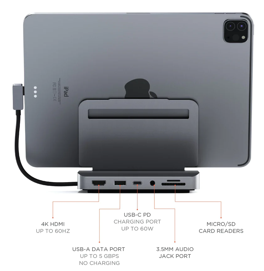 iPad tartozékokkal: USB-C, HDMI, SD kártyaolvasó.