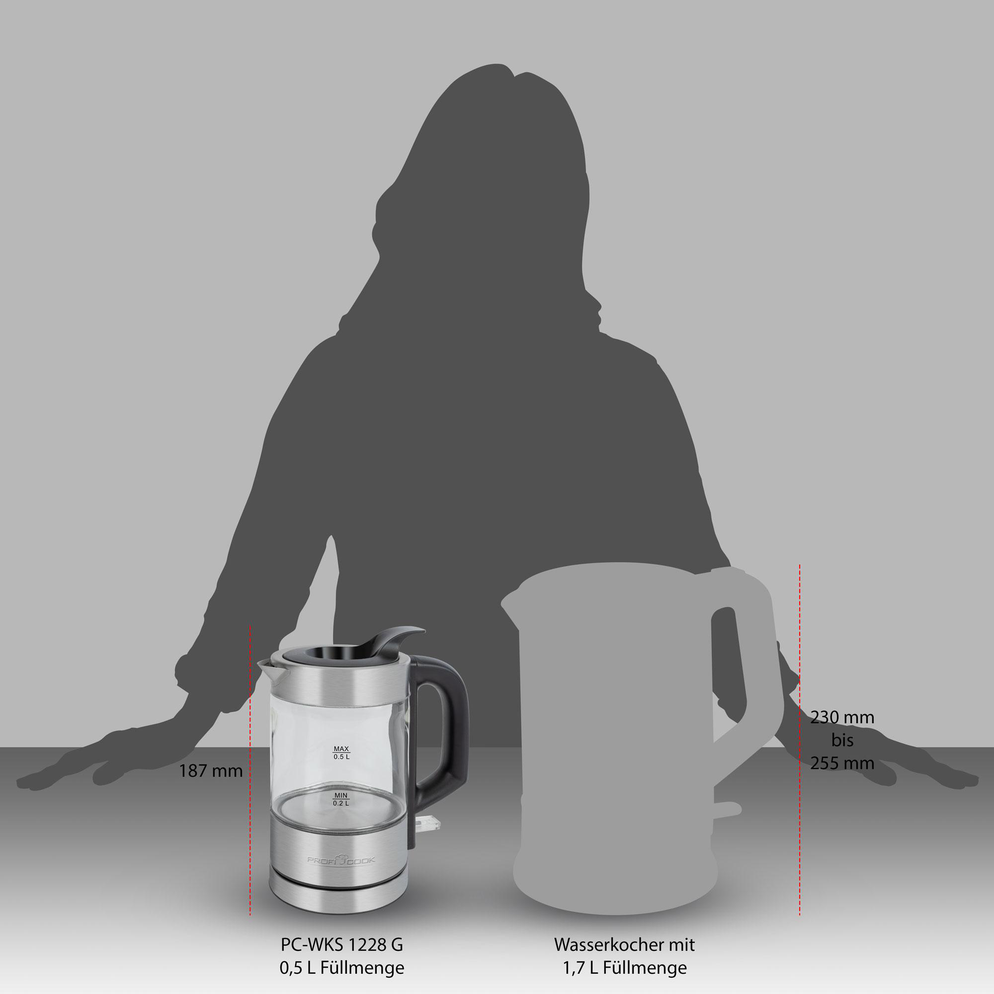 Glaskessel mit dunklem Griff und weißem Kessel, mit Personensilhouette.