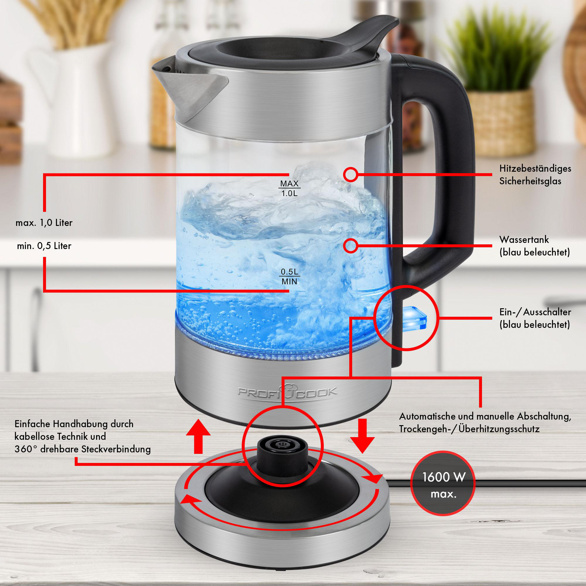 Ein klarer Glas-Elektrokessel mit Wasser und beschrifteten Komponenten.