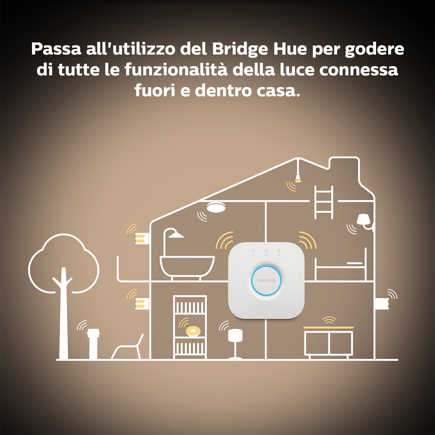 Illustrazione di una casa con un ponte Philips Hue all'interno.