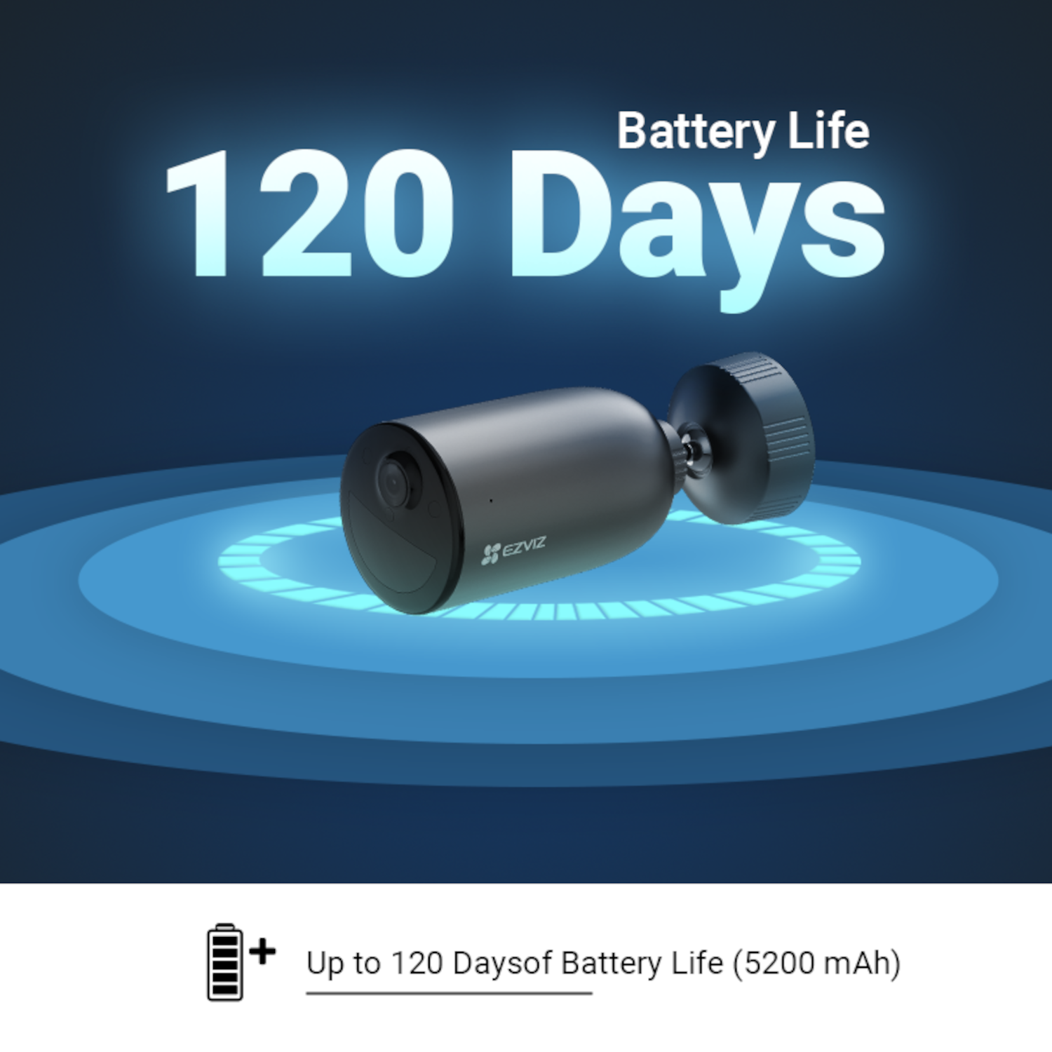 Black security camera with text about battery life. Blue light background.  Modern design.