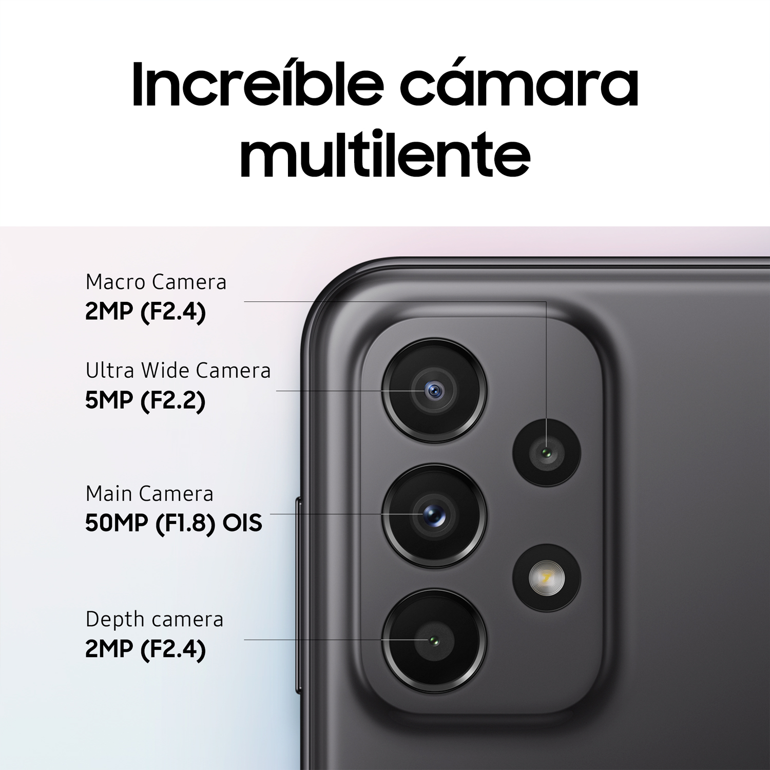 Primer plano de la matriz de cámara trasera de un teléfono inteligente con múltiples lentes y especificaciones.