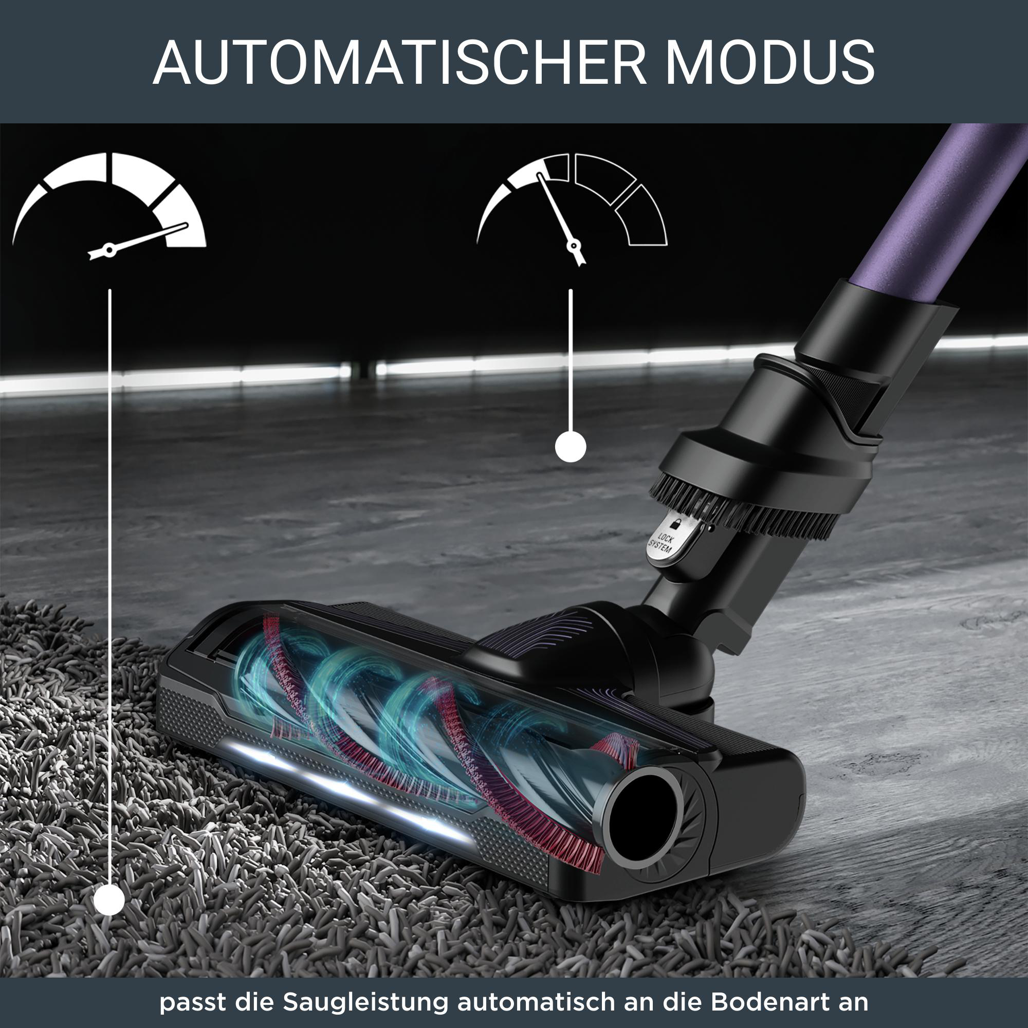 Staubsaugerkopf mit roten und blauen Innenteilen, mit einer Anzeigegrafik. Automatikmodus.