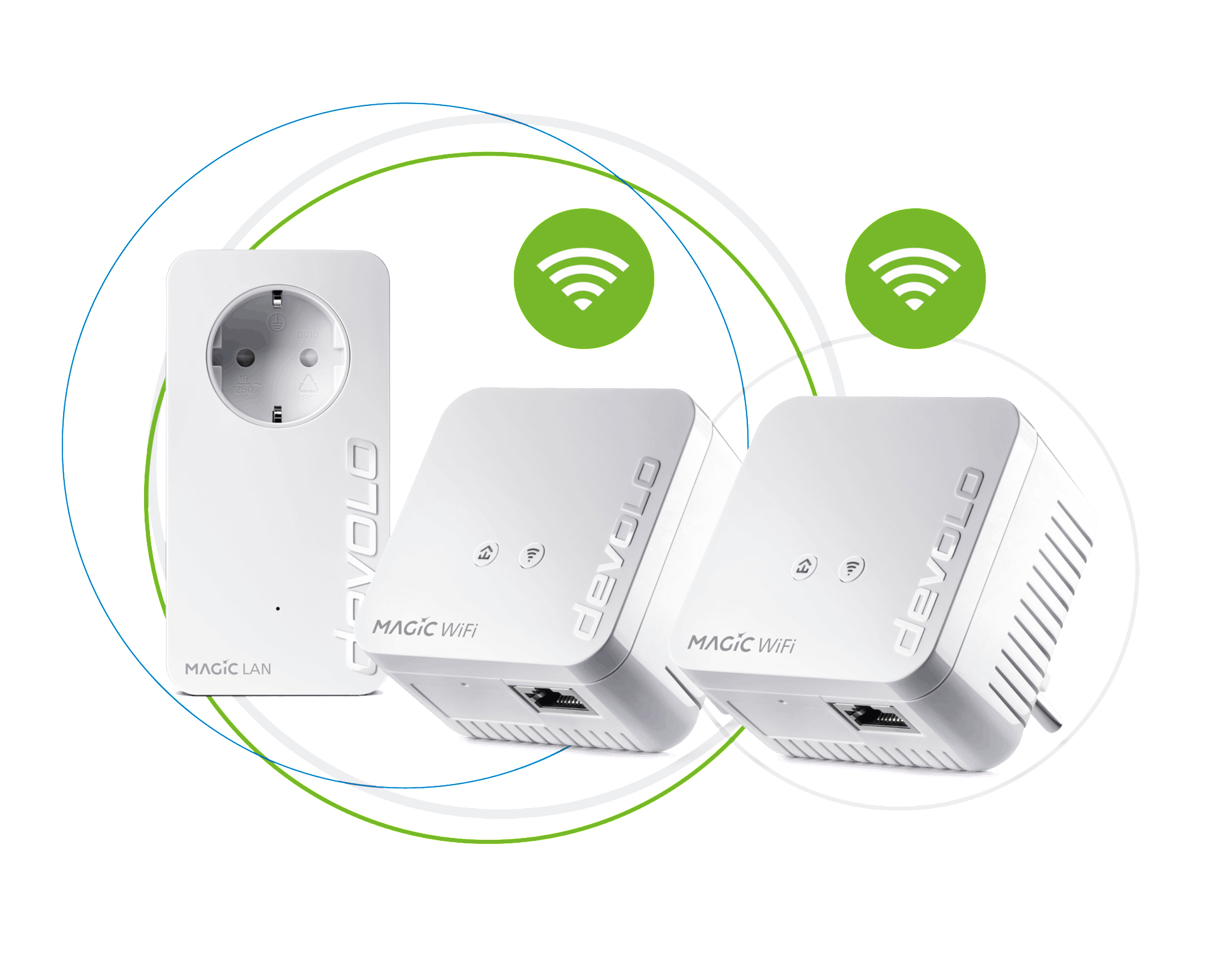 Drei weiße Geräte, zwei mit Antennen, beschriftet mit 'MAGIC WIFI' und ein Stecker.