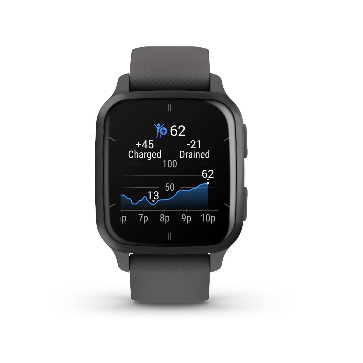 Een smartwatch met een grafiek van activiteitsmetingen op een zwarte achtergrond.