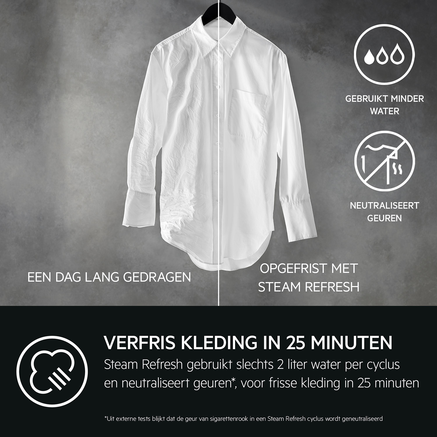 White shirt hanging, cleaned on the right, text describing Steam Refresh in 25 minutes.