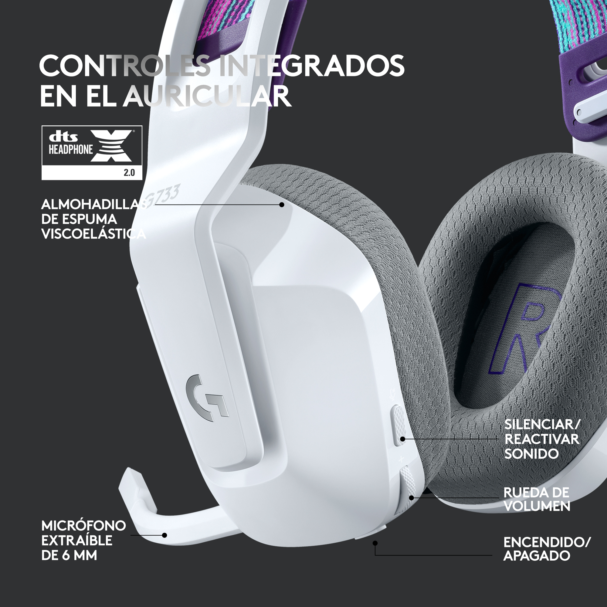 Detalle de auriculares blancos, almohadilla gris. Texto indica funciones.
