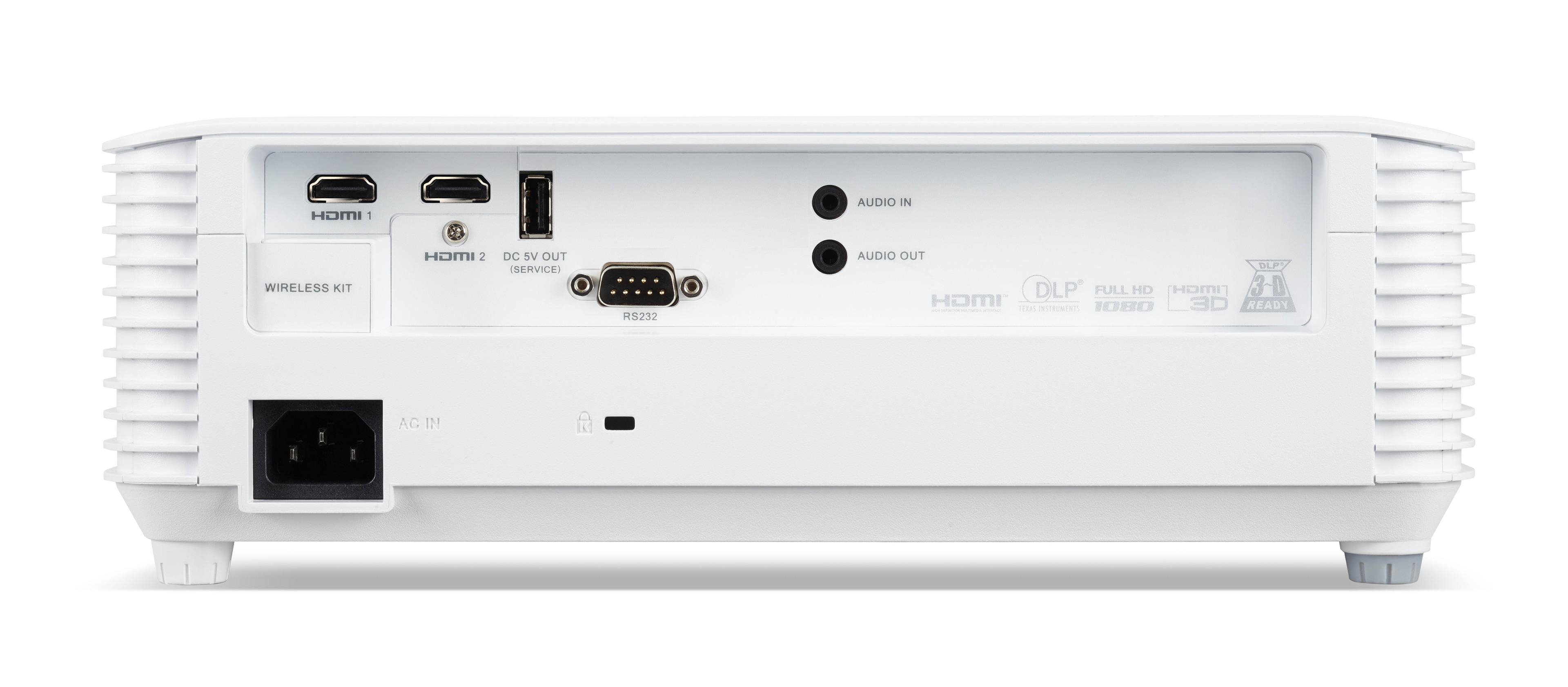 Rückansicht eines weißen Projektors mit Anschlüssen und Beschriftungen. HDMI, USB, Audioanschlüsse und andere Eingänge.