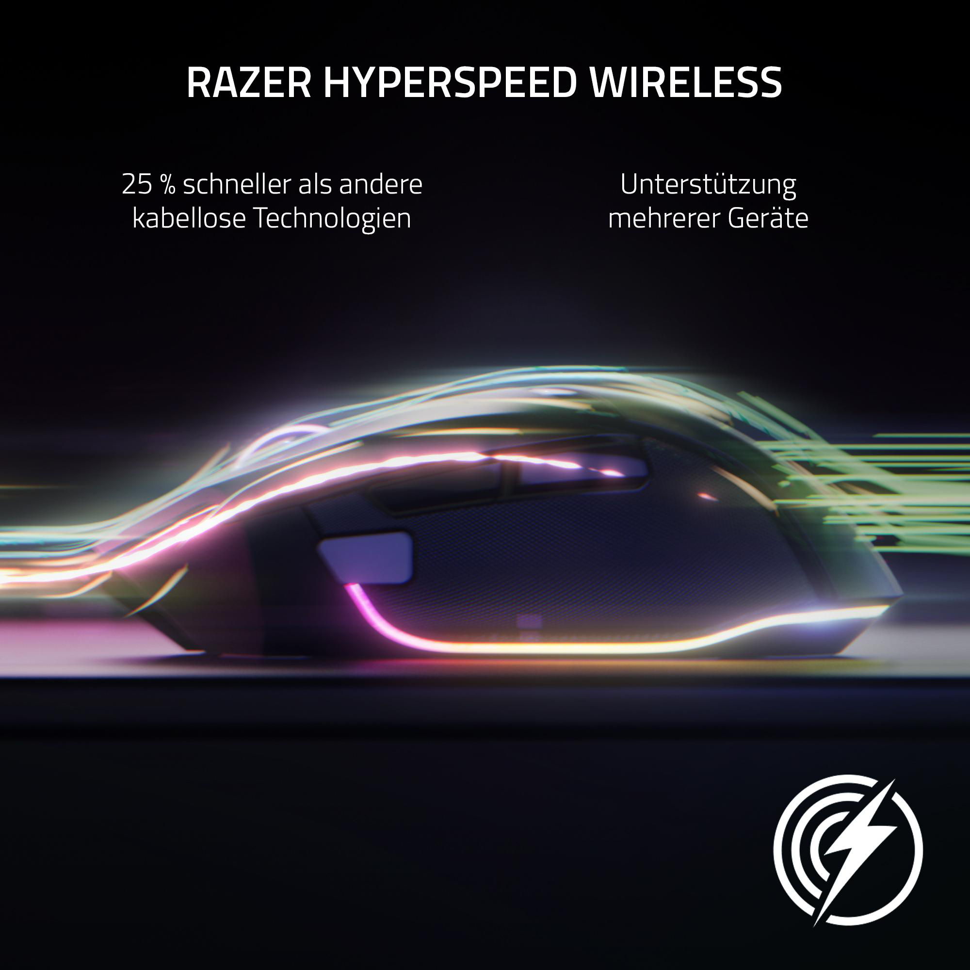 Razer Basilisk V3 Pro Gaming Maus MediaMarkt