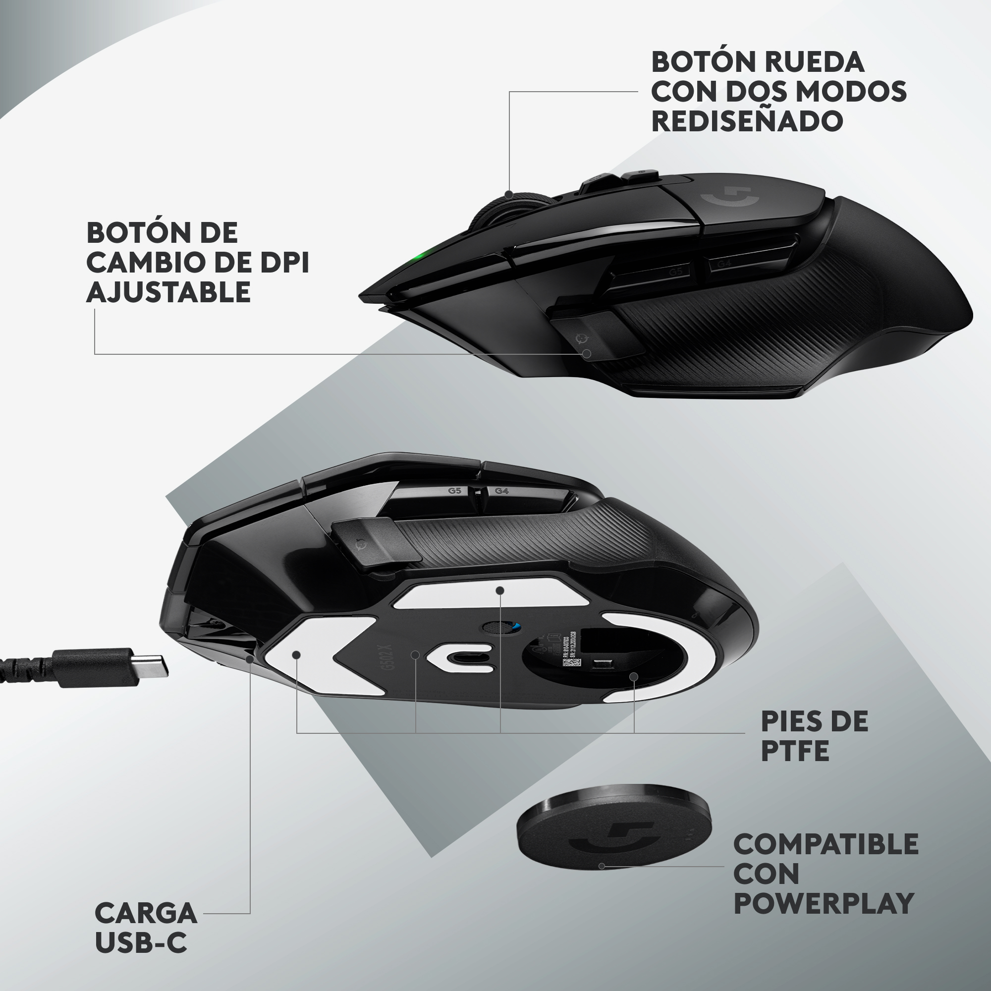 Ratón gaming negro con partes etiquetadas. Incluye botón DPI, carga USB-C y pies PTFE.