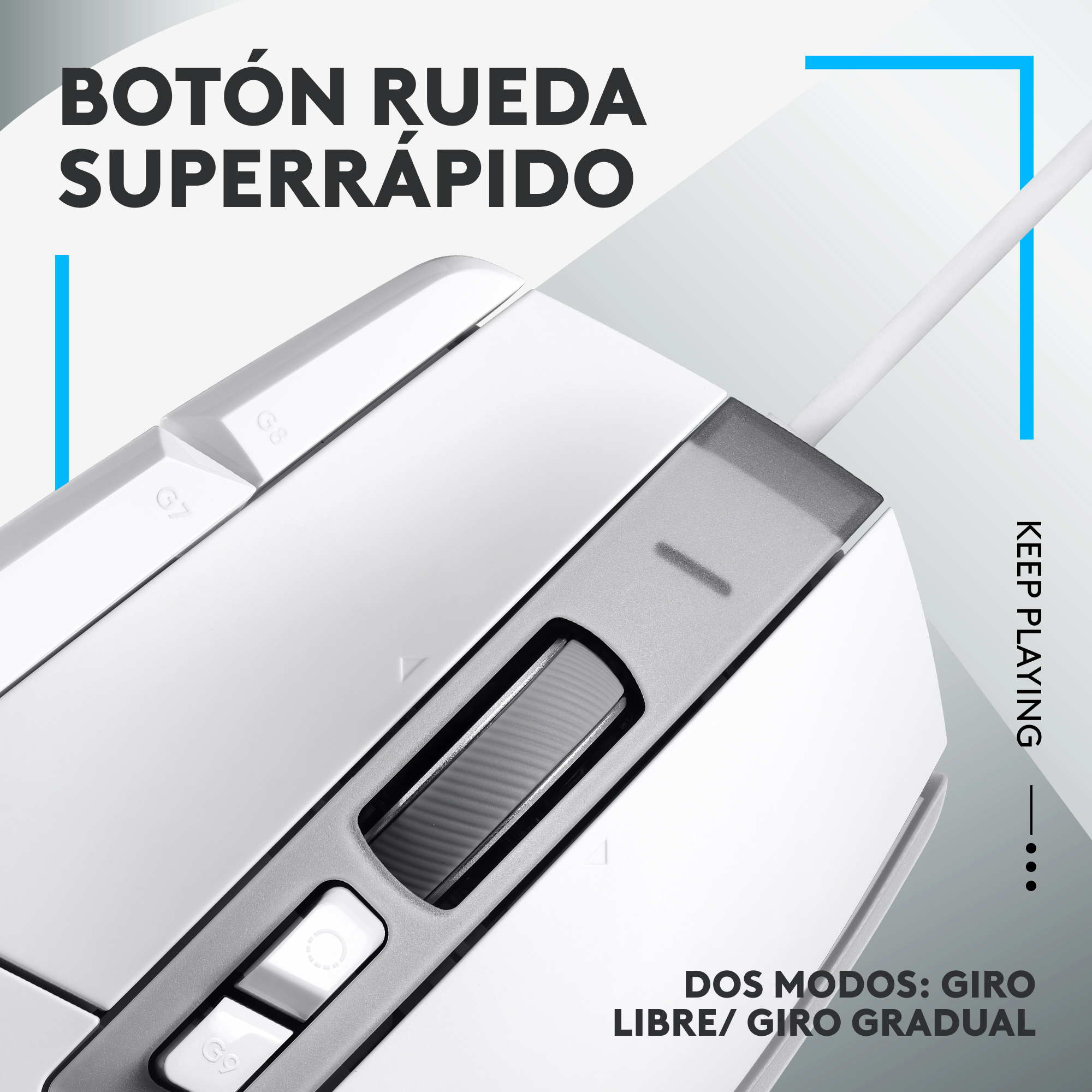 Un ratón de ordenador blanco con una rueda de desplazamiento y botones adicionales, sobre superficie blanca.