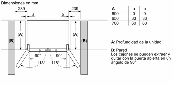 Diagrama de armarios y puertas, con dimensiones y ángulos para la instalación.