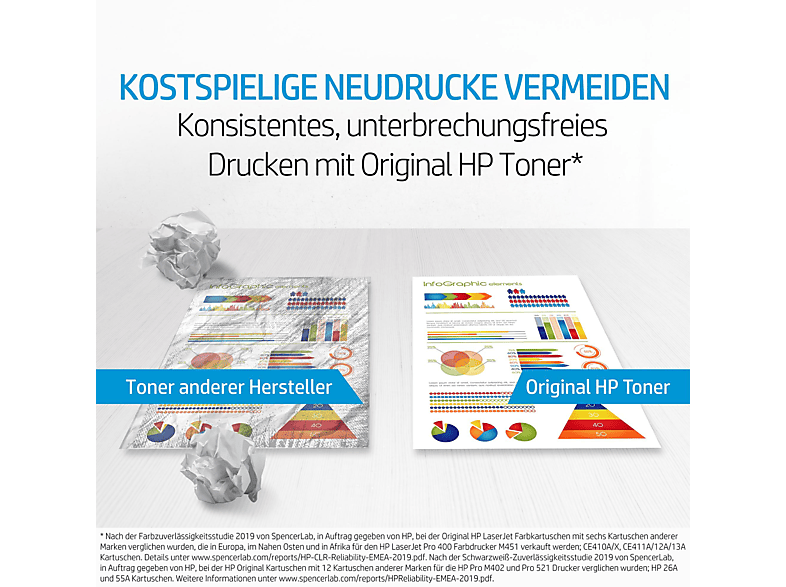 HP Toner 135A Original Schwarz 1100 Seiten W1350A