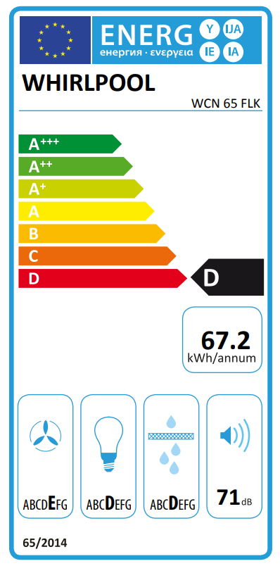 Whirlpool energia címke, amely az energiahatékonysági besorolást és a fogyasztási adatokat mutatja.