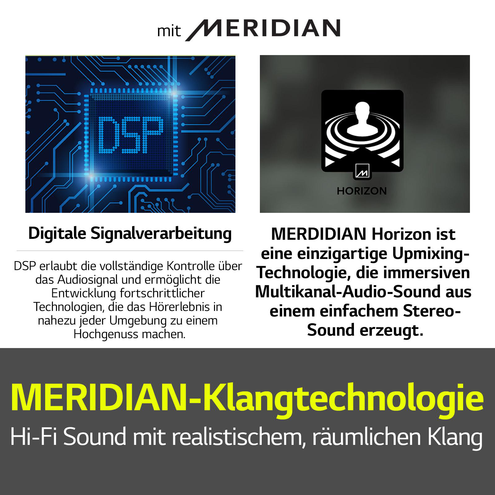 Zwei Bilder mit Text. Eines zeigt eine Platine und das andere ein Logo und Text über Sound.