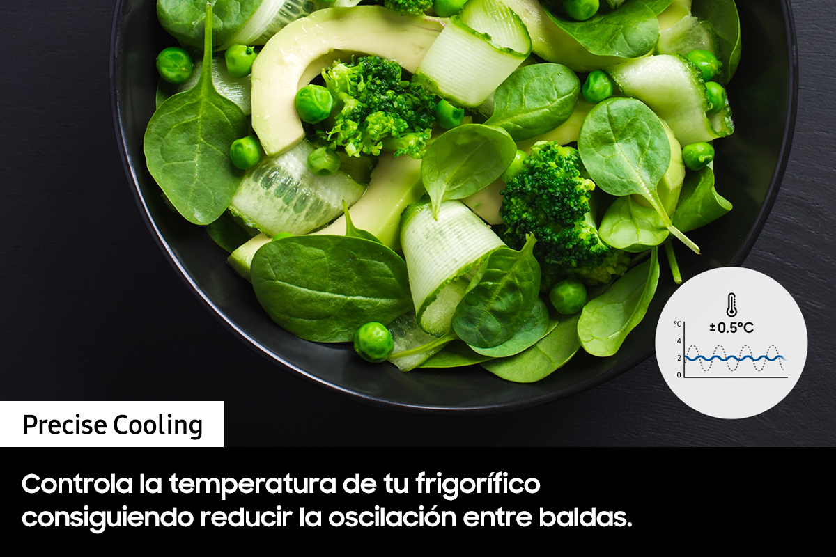 Un cuenco de ensalada con verduras verdes y un diagrama que muestra el control de temperatura.