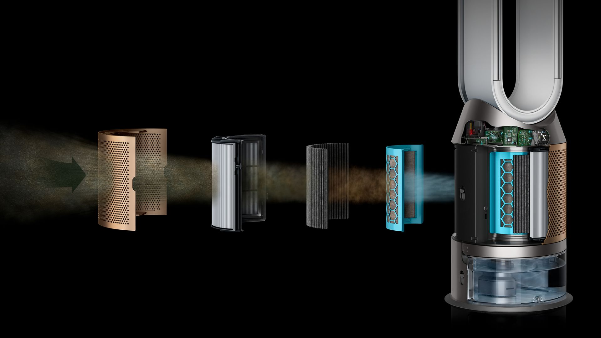 DYSON Purifier Humidify + Cool Formaldehyde Hava Nemlendirici ve