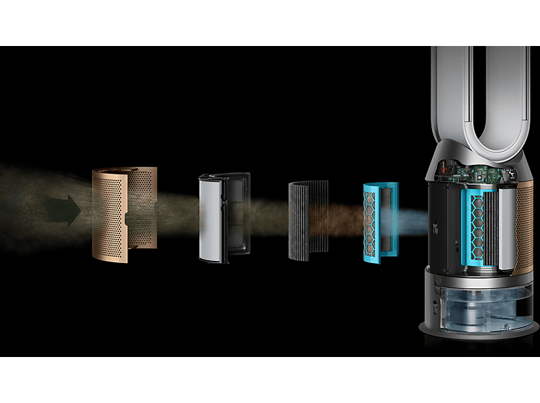 DYSON Purifier Humidify + Cool Formaldehyde Hava Nemlendirici ve Hava Temizliyici_5