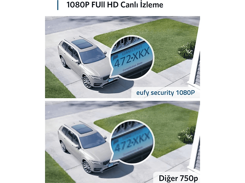 ANKER Eufy Security Eufycam 2C Kablosuz Akıllı Güvenlik ve Kamera Sistemi 2 Kamera 1 Ana Ünite Kiti_2
