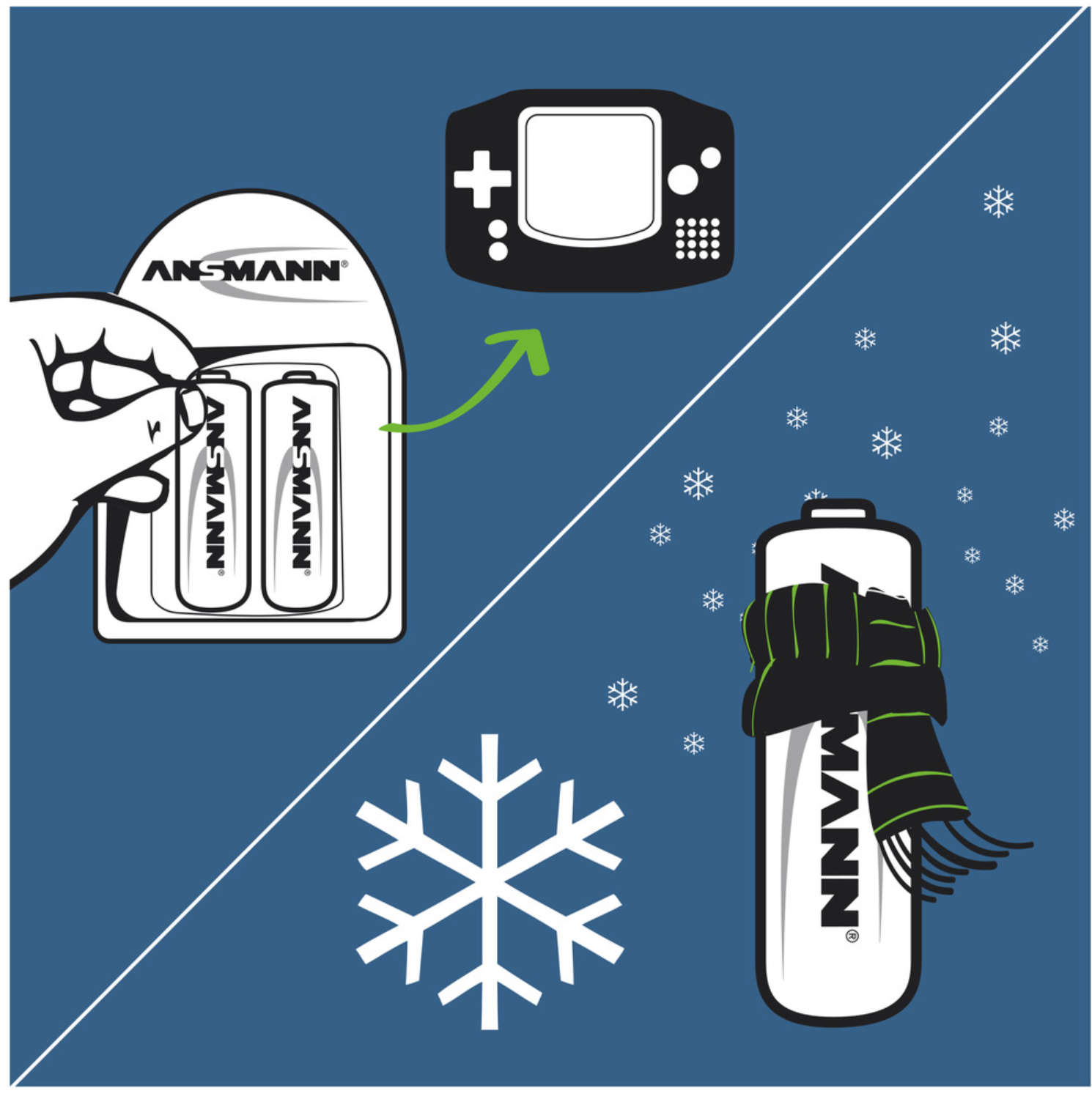 ANSMANN maxE 9V E-Block 6F22 - Batterie rechargeable