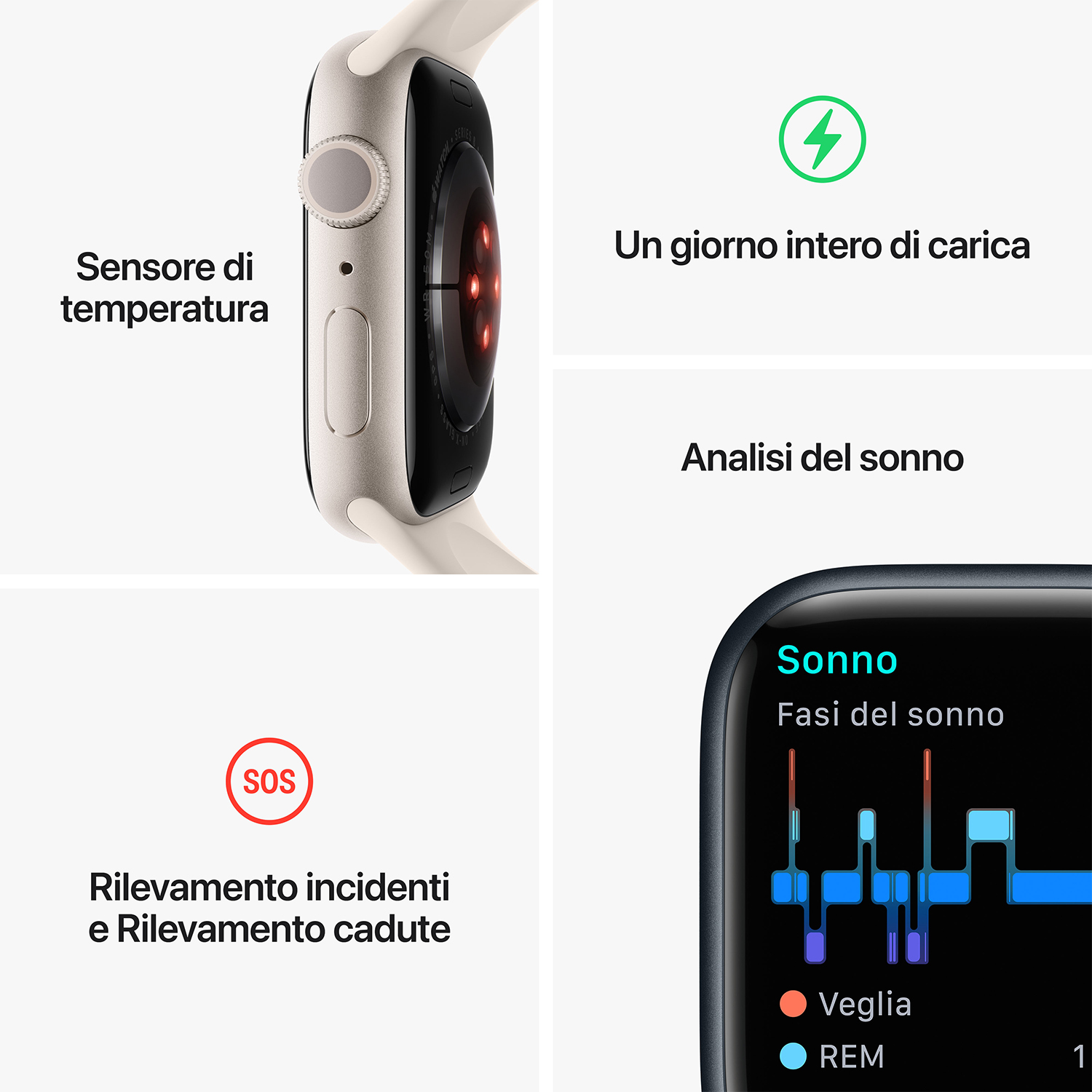 Apple Watch che mostra le funzioni: sensore di temperatura, analisi del sonno, rilevamento cadute, batteria.