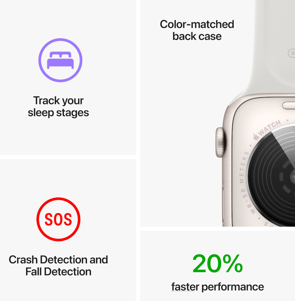 APPLE Watch SE (2nd generation) GPS + Cellular 40 mm Aluminium Midnight (MNPL3NF/A)