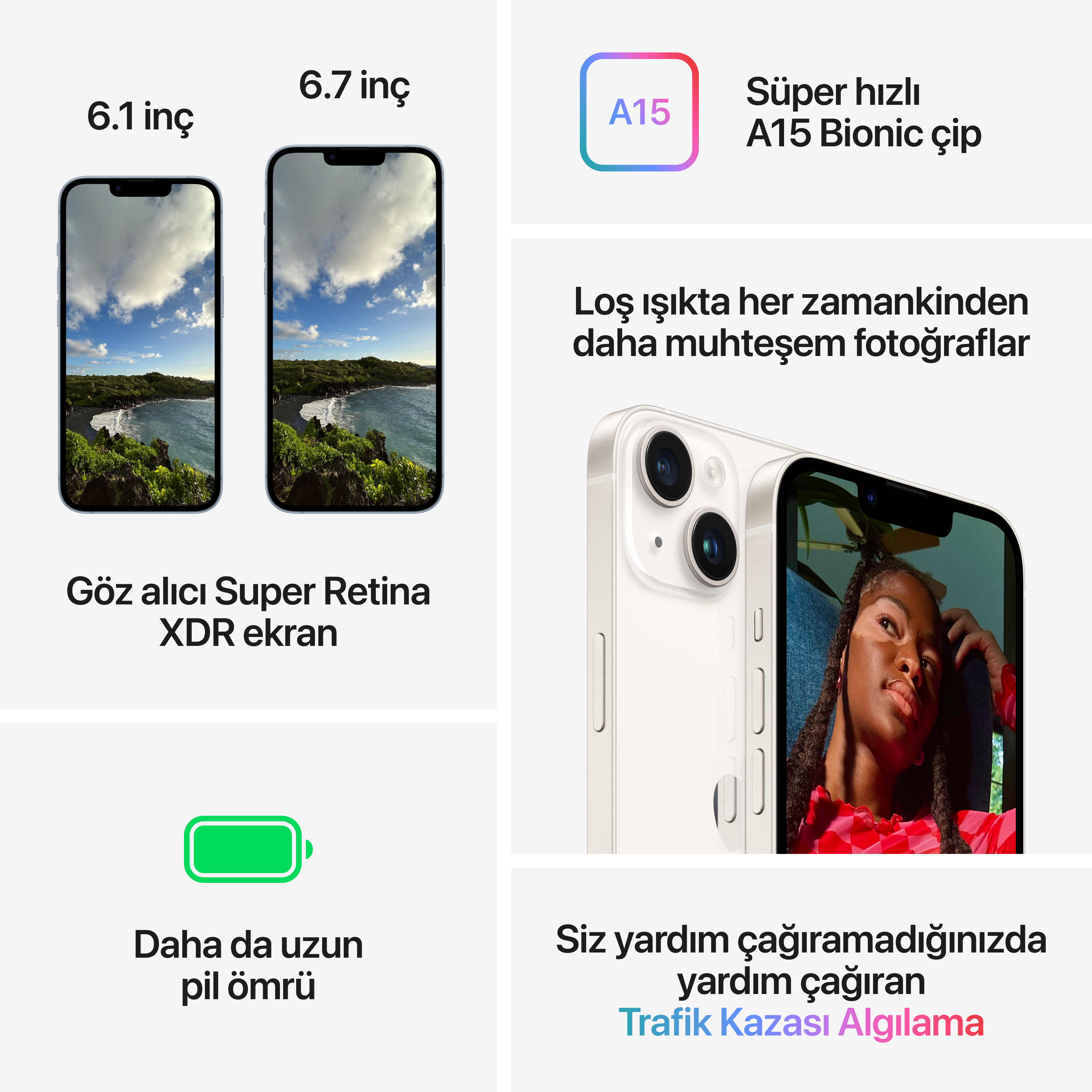 İki iPhone ve detaylar, Türkçe metinlerle. Biri manzara, diğeri bir kadın gösteriyor.