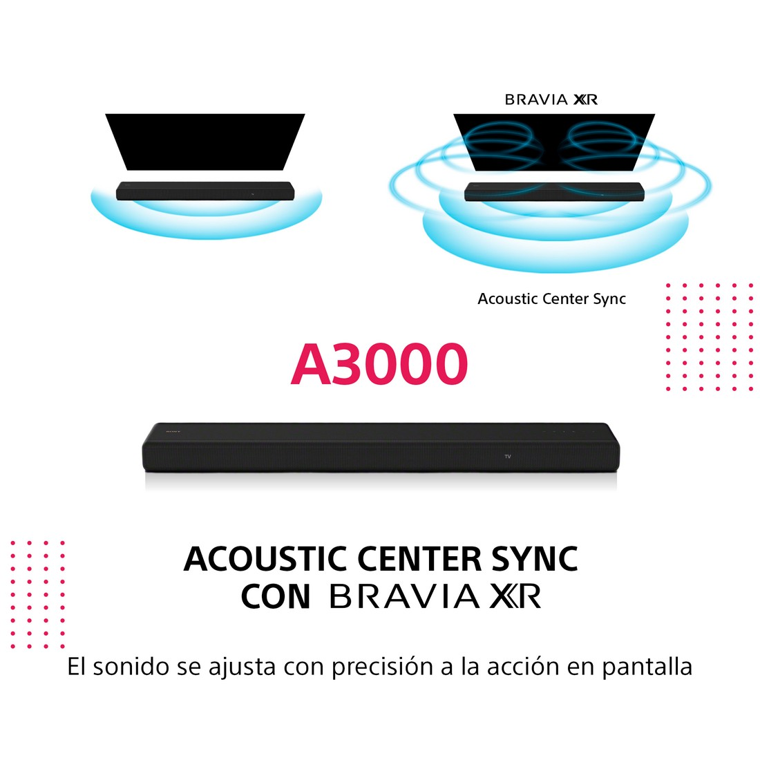 Acoustic Center Sync: Dos diagramas y una barra de sonido negra con texto en español.