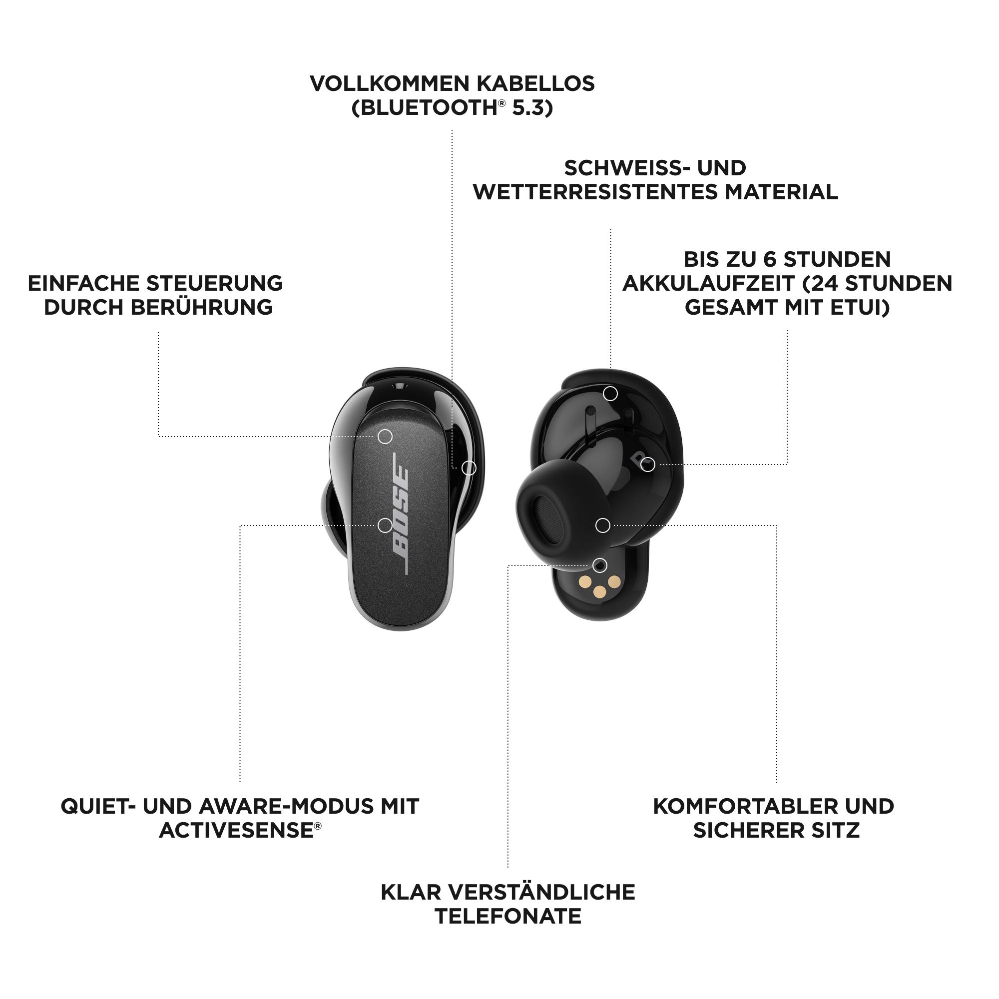 Zwei schwarze Bose-Ohrhörer mit Beschriftungen. Text auf Deutsch. Weißer Hintergrund.
