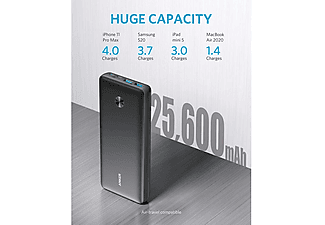 ANKER PowerCore III Elite 25600 mah 87W USB-C PD Taşınabilir Şarj Cihazı Gri_1