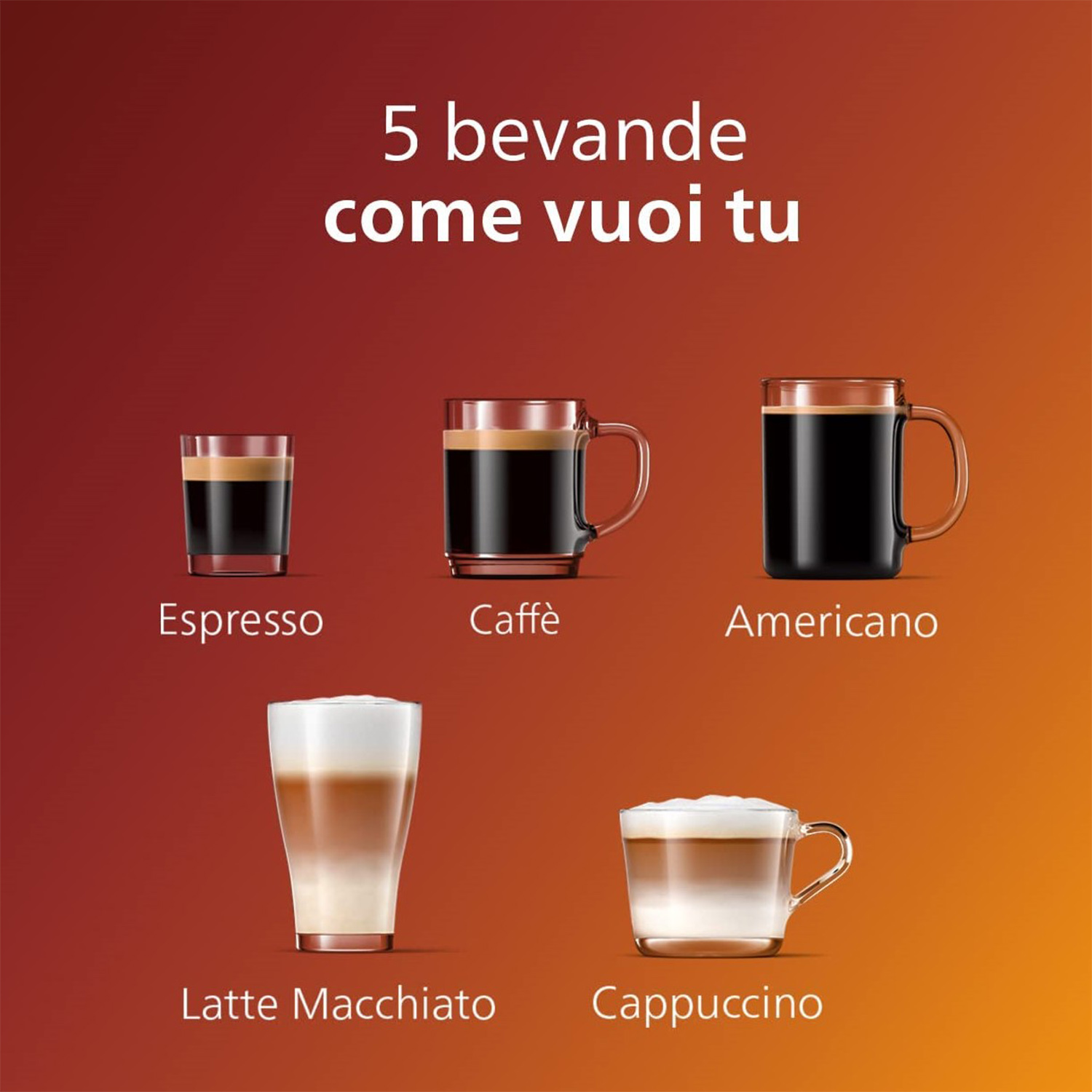 Cinque tipi di caffè in bicchieri: espresso, caffè, americano, latte macchiato e cappuccino.