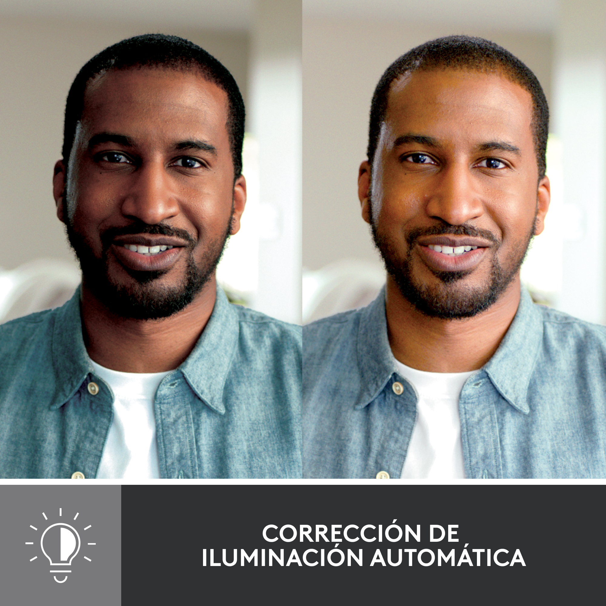 Dos imágenes de la cara de un hombre, una con menos luz y otra con más luz.