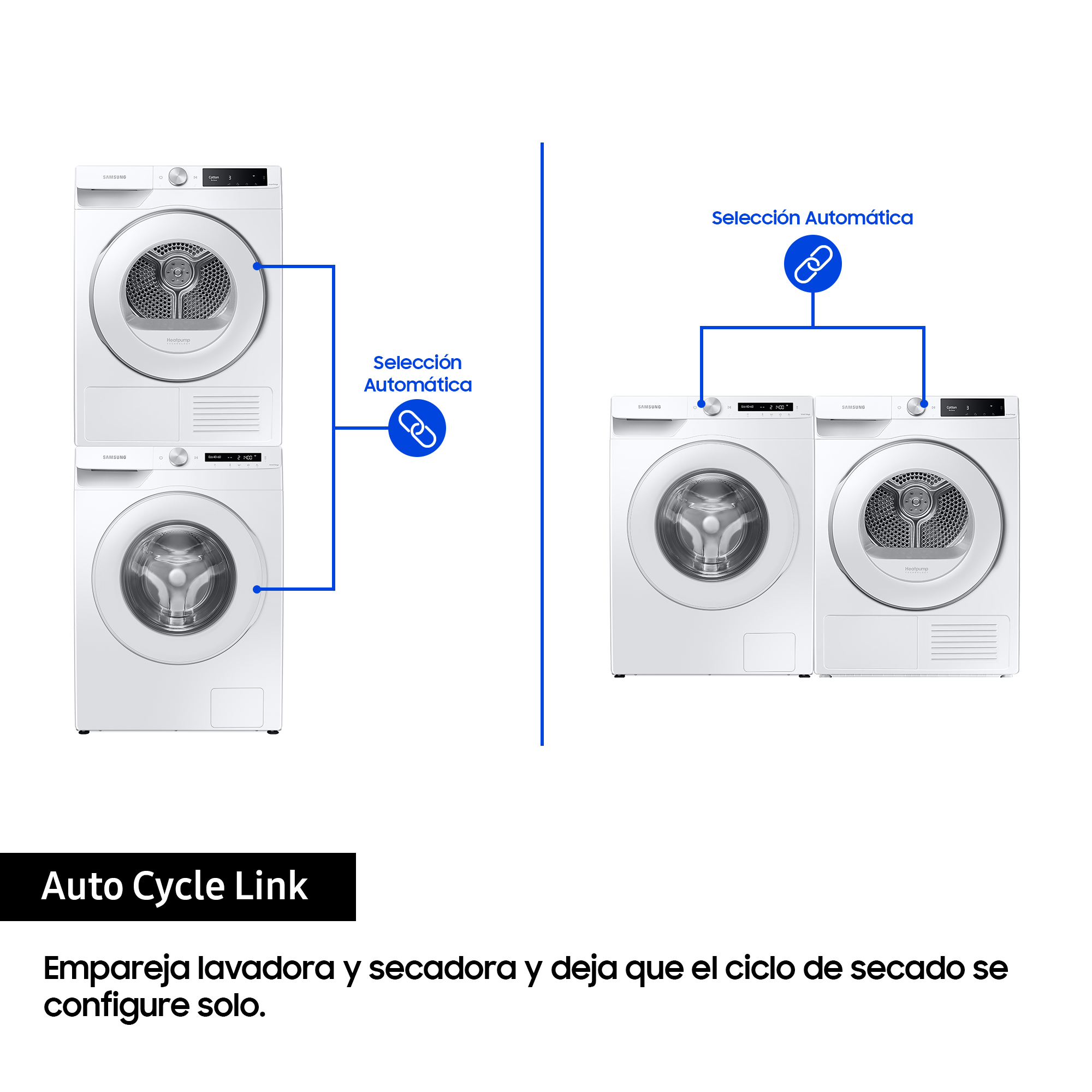 Diagrama de dos lavadoras y secadoras blancas apiladas con enlace de ciclo automático.
