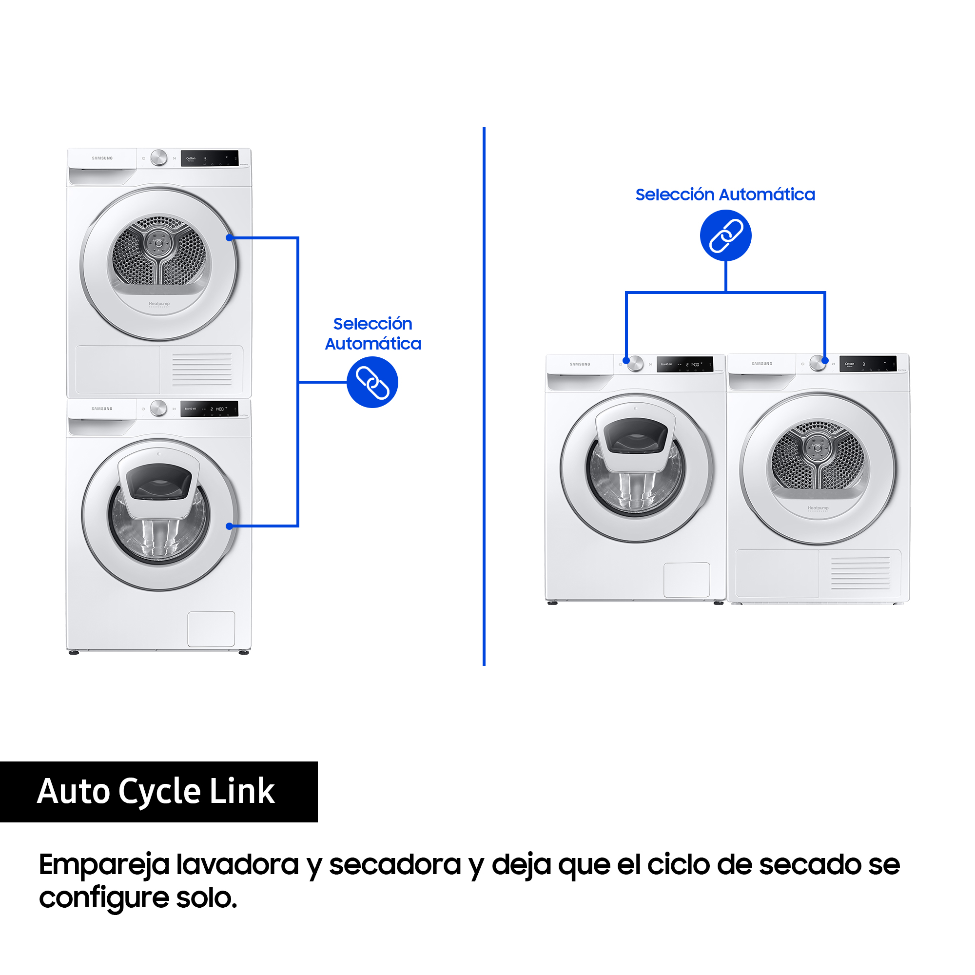 Diagrama de lavadora y secadora Samsung apiladas con un símbolo enlazado para ciclo automático.