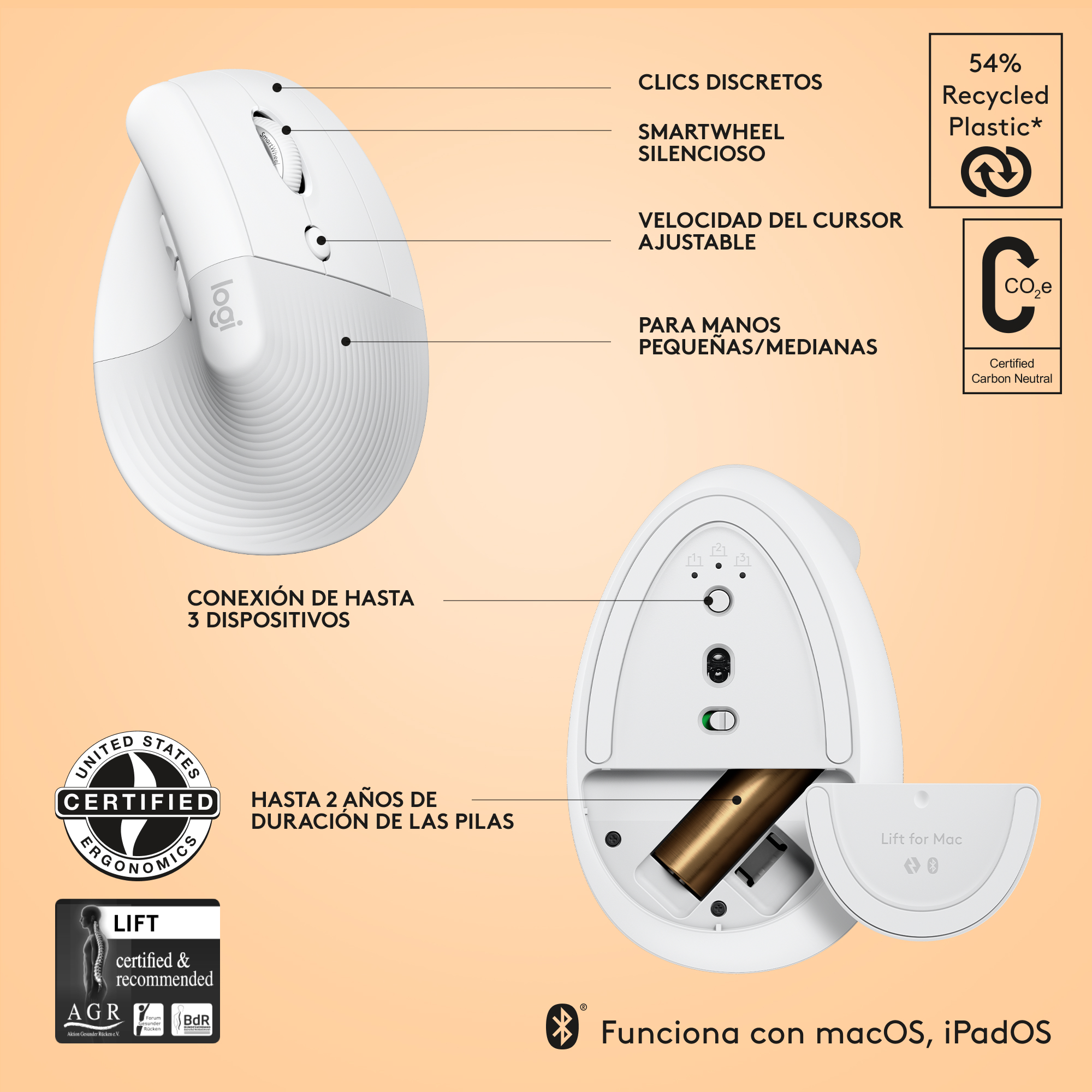 Ratón ergonómico blanco con múltiples botones y una rueda de desplazamiento. Etiquetas e iconos visibles.