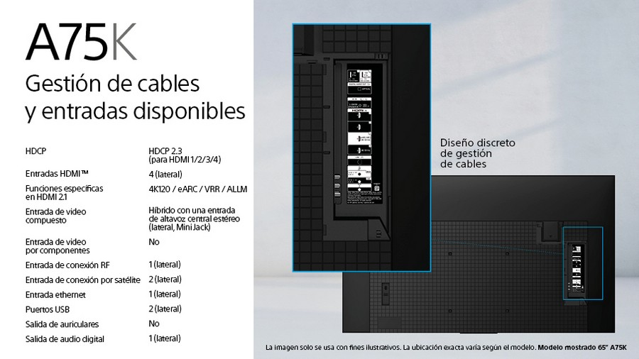 Un televisor con vista detallada de la parte trasera con puertos de entrada.