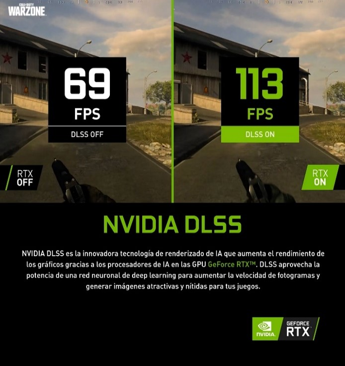 Comparación de Nvidia DLSS. Izquierda: 69 FPS, DLSS desactivado. Derecha: 113 FPS, DLSS activado. El texto detalla la tecnología.