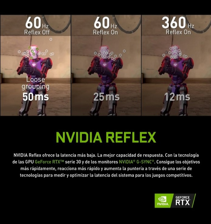 Tres robots con tiempos de respuesta: 50 ms, 25 ms, 12 ms, con NVIDIA Reflex.