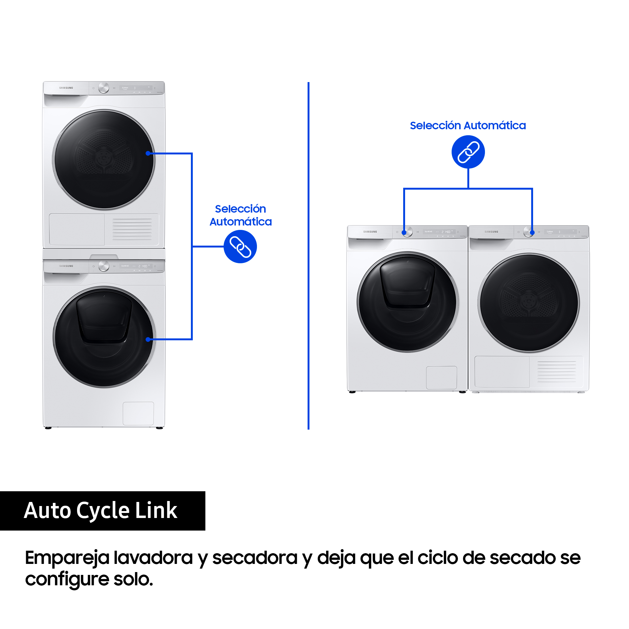 Diagrama de dos lavadoras y secadoras. Muestra la función Enlace de ciclo automático.