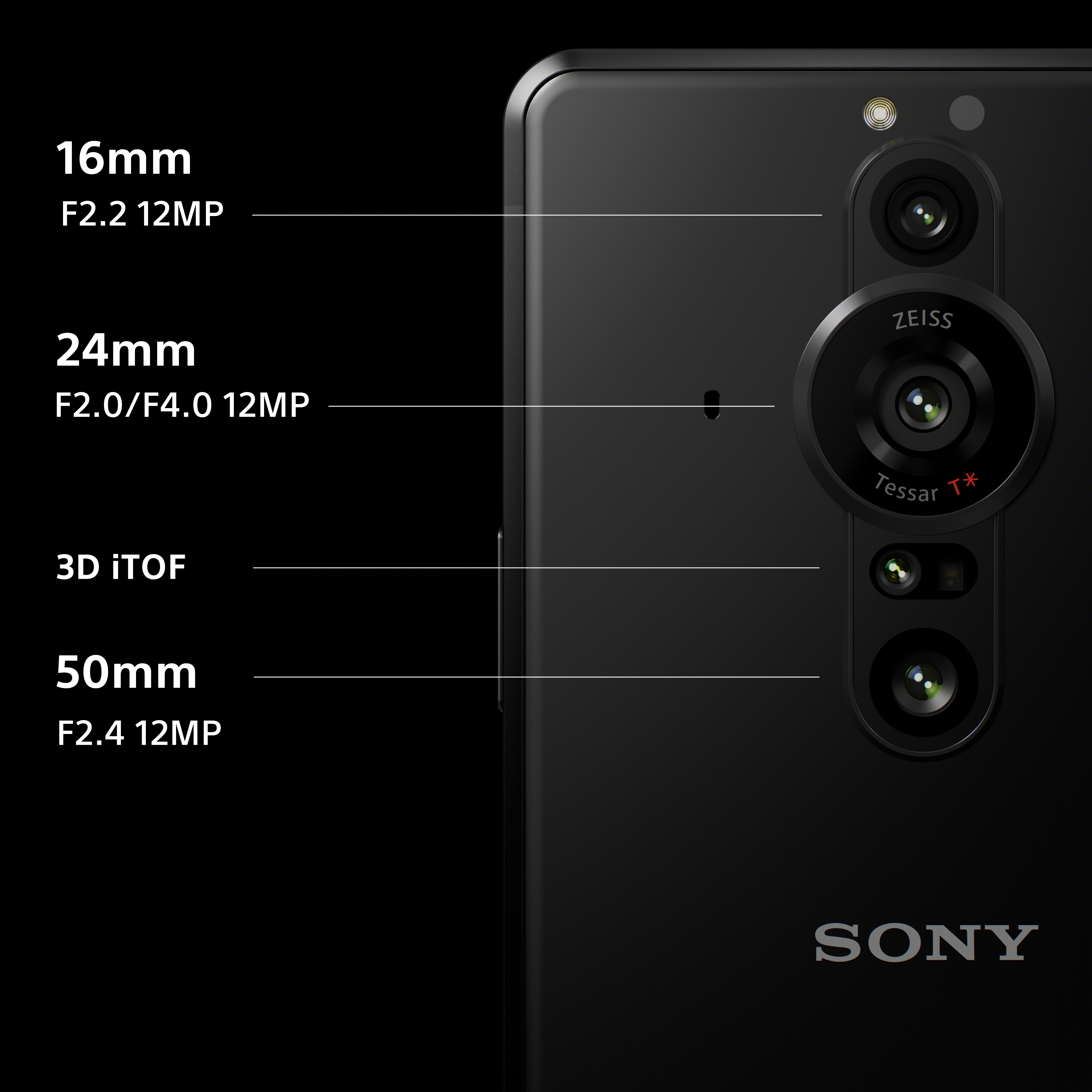 Nahaufnahme der Rückseite eines schwarzen Sony-Telefons mit drei Kameralinsen und Details zu jeder.